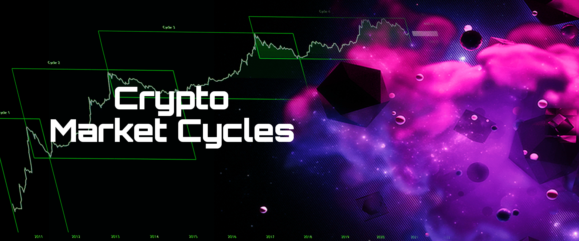 Read more about the article Crypto Market Cycles Explained | Think10 Capital
