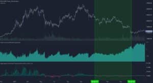 price decrease is imminent