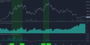 shows BTCUSDT Perp 1